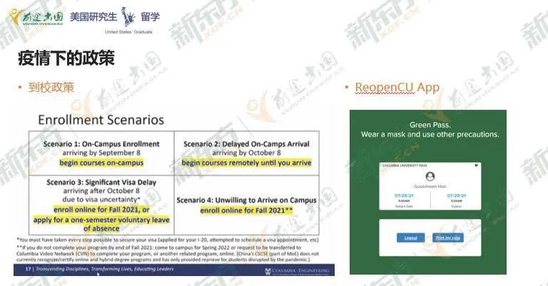 美国研究生电气工程专业申请解读!高薪收割机! 美国研究生电气工程专业申请解读!高薪收割机!