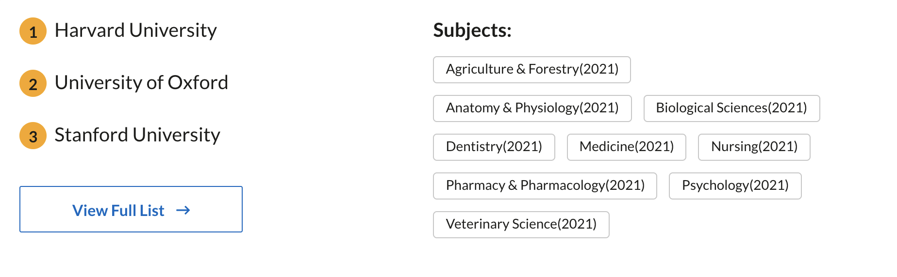 2021英国高校指南之菁英学府牛津大学