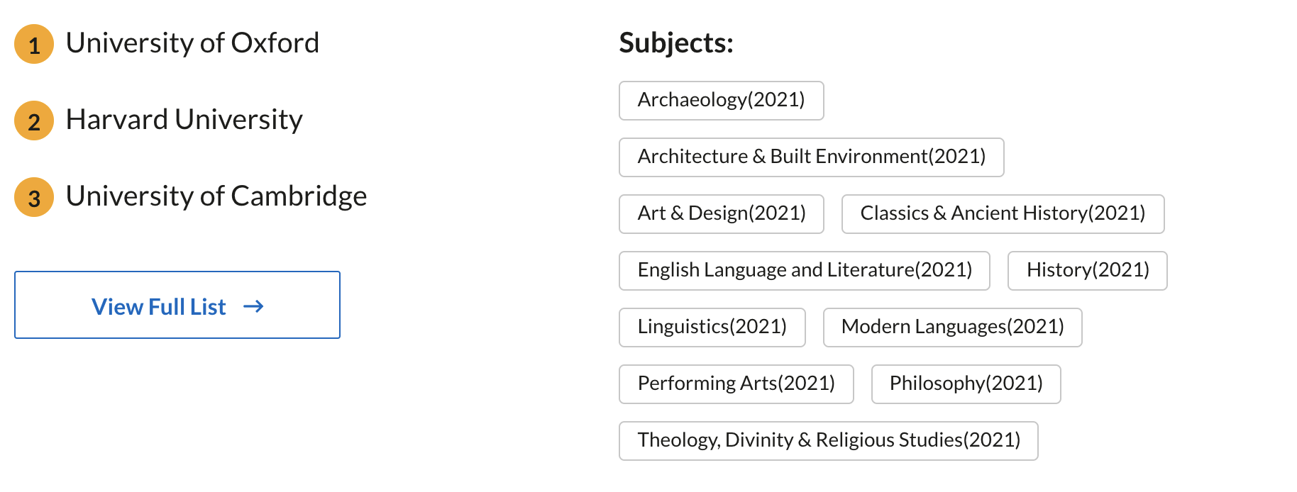 2021英国高校指南之菁英学府牛津大学