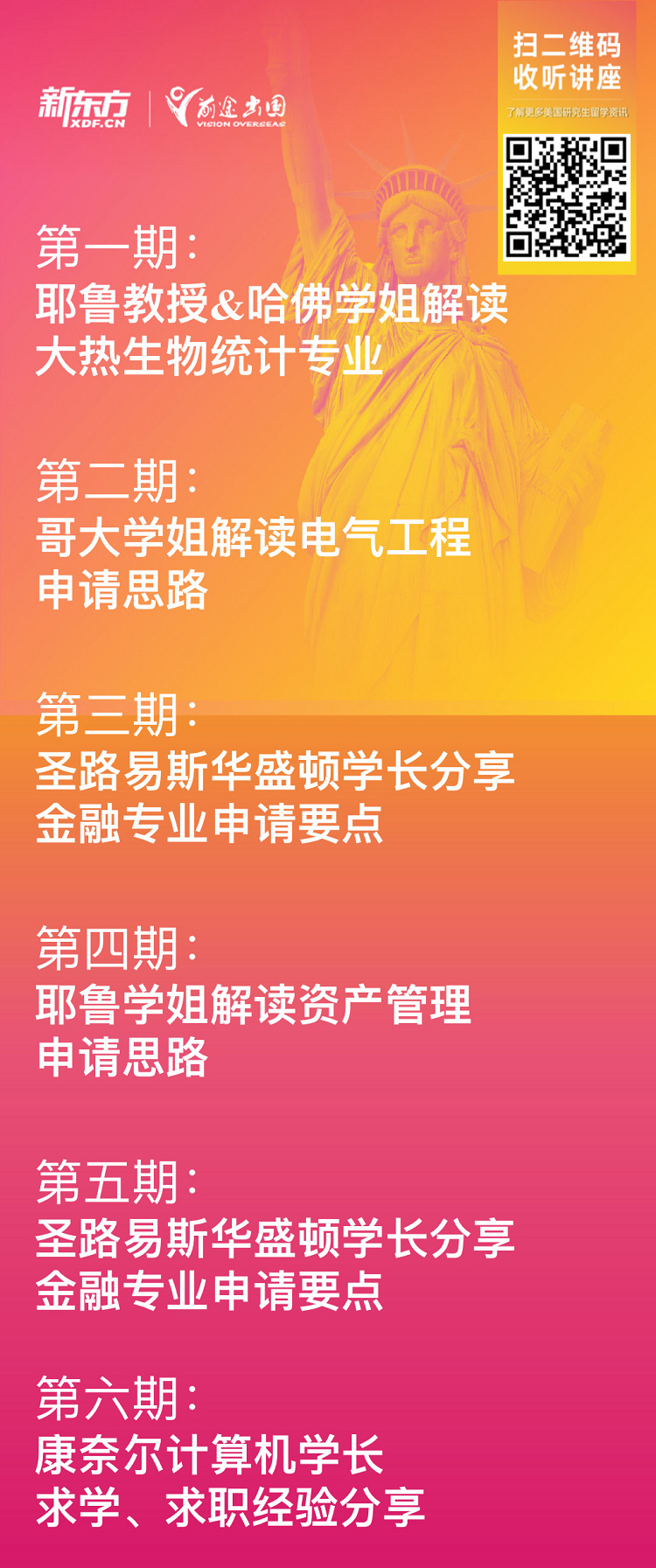 美国研究生留学申请费用