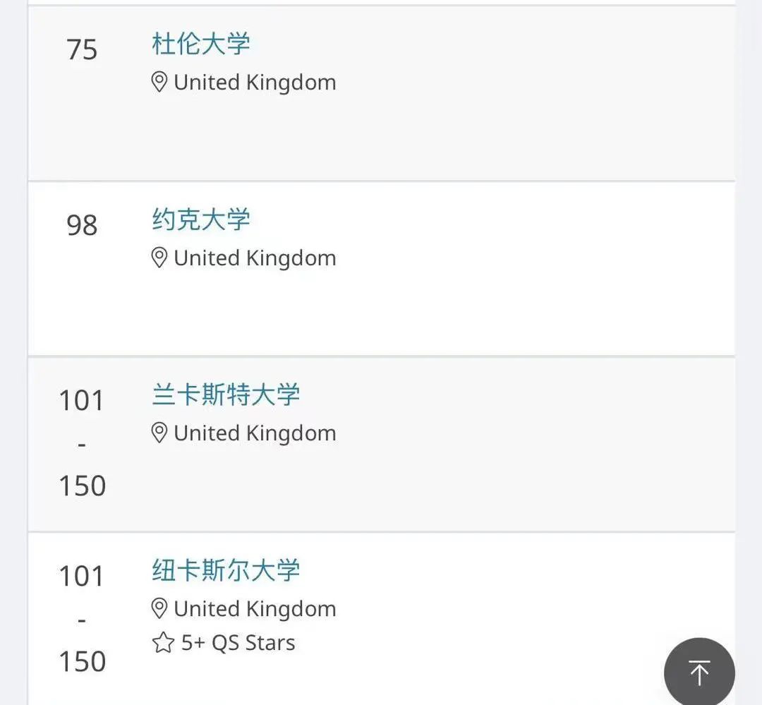 英国教育学硕士前10院校申请要求盘点！