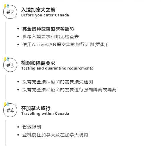 加拿大入境新政策正式启动！符合条件者可自由入境！