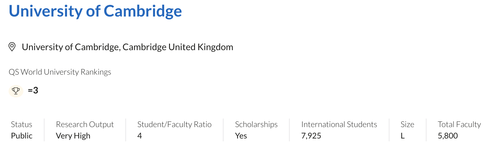 2021英国高校指南之菁英学府剑桥大学