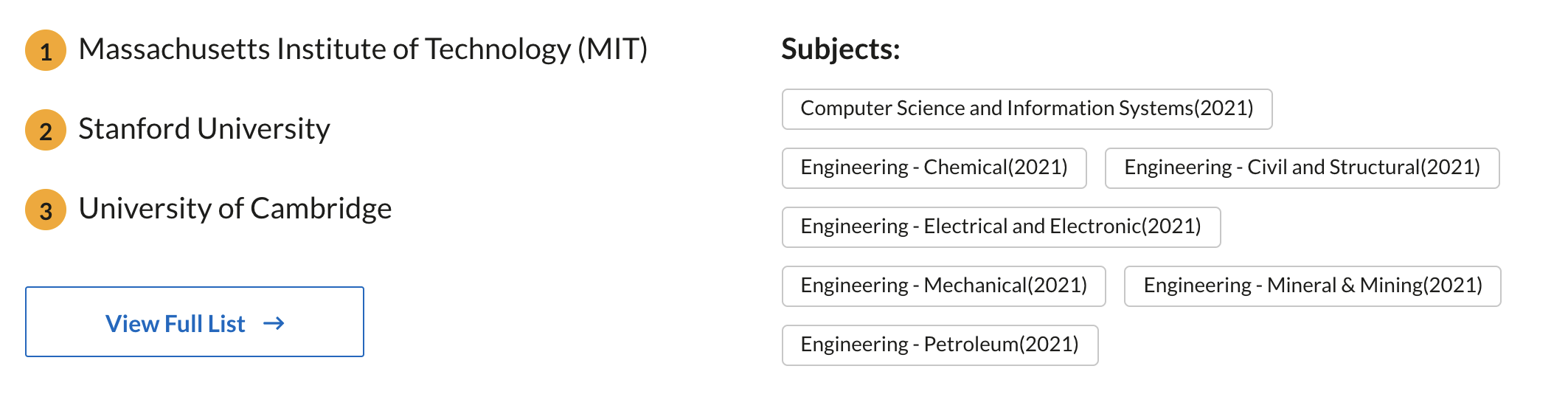 2021英国高校指南之菁英学府剑桥大学