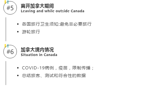 加拿大入境新政策正式启动！符合条件者可自由入境！