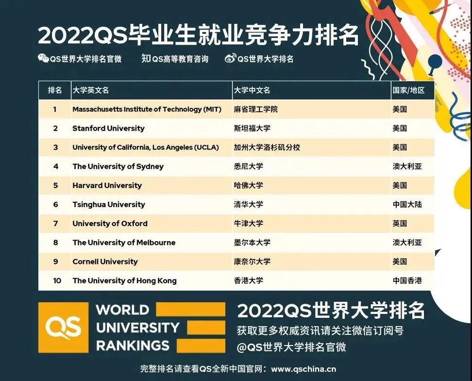 美国承认中国疫苗，并将于11月解除旅行禁令！