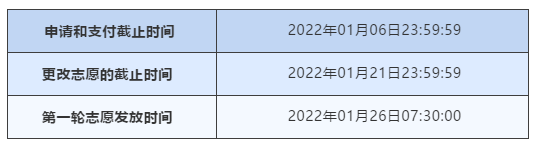 澳洲新州HSC考试时间和成绩公布时间出炉！