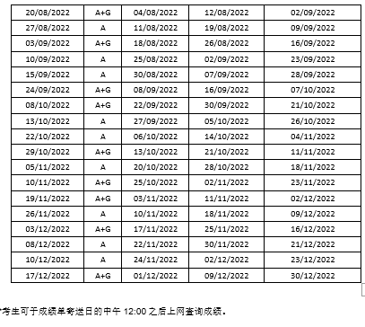 2022年雅思及用于英国签证及移民的雅思考试日期公布！