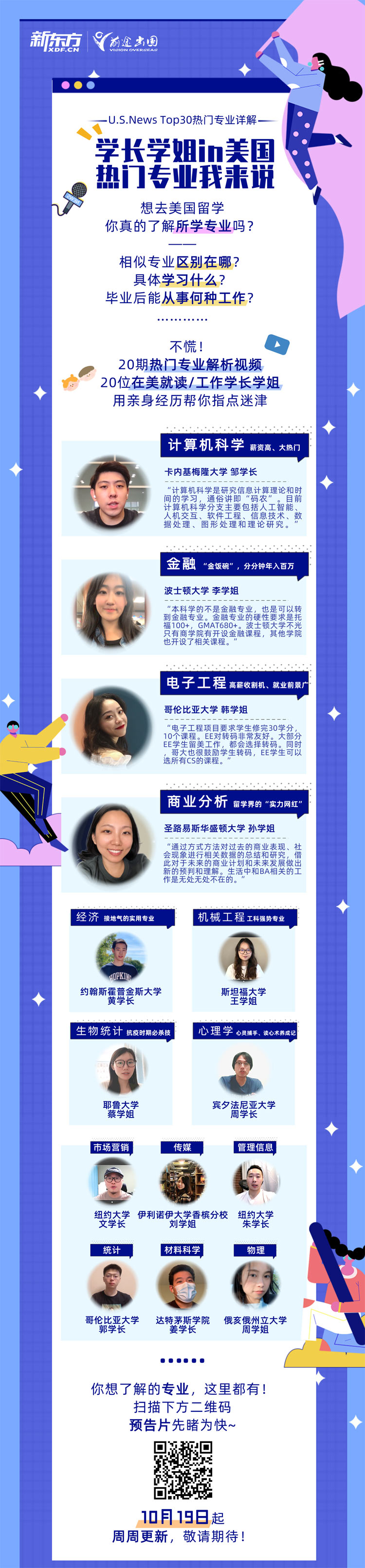 美国研究生留学申请