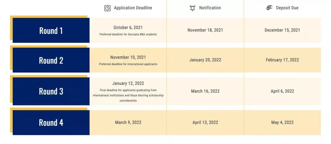 多所美国大学热门专业将迎来DDL！
