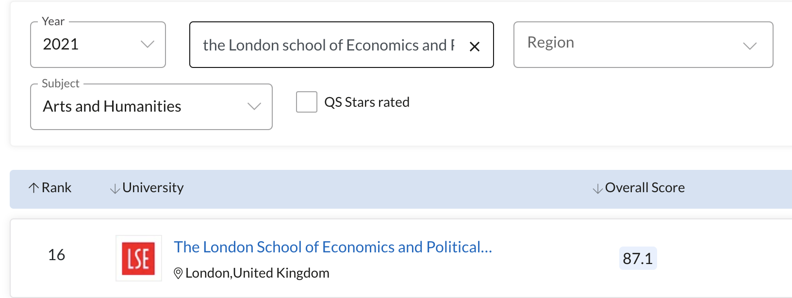 LSE伦敦政经:实力稳坐G5,培养政商各界菁英! LSE伦敦政经:实力稳坐G5,培养政商各界菁英!
