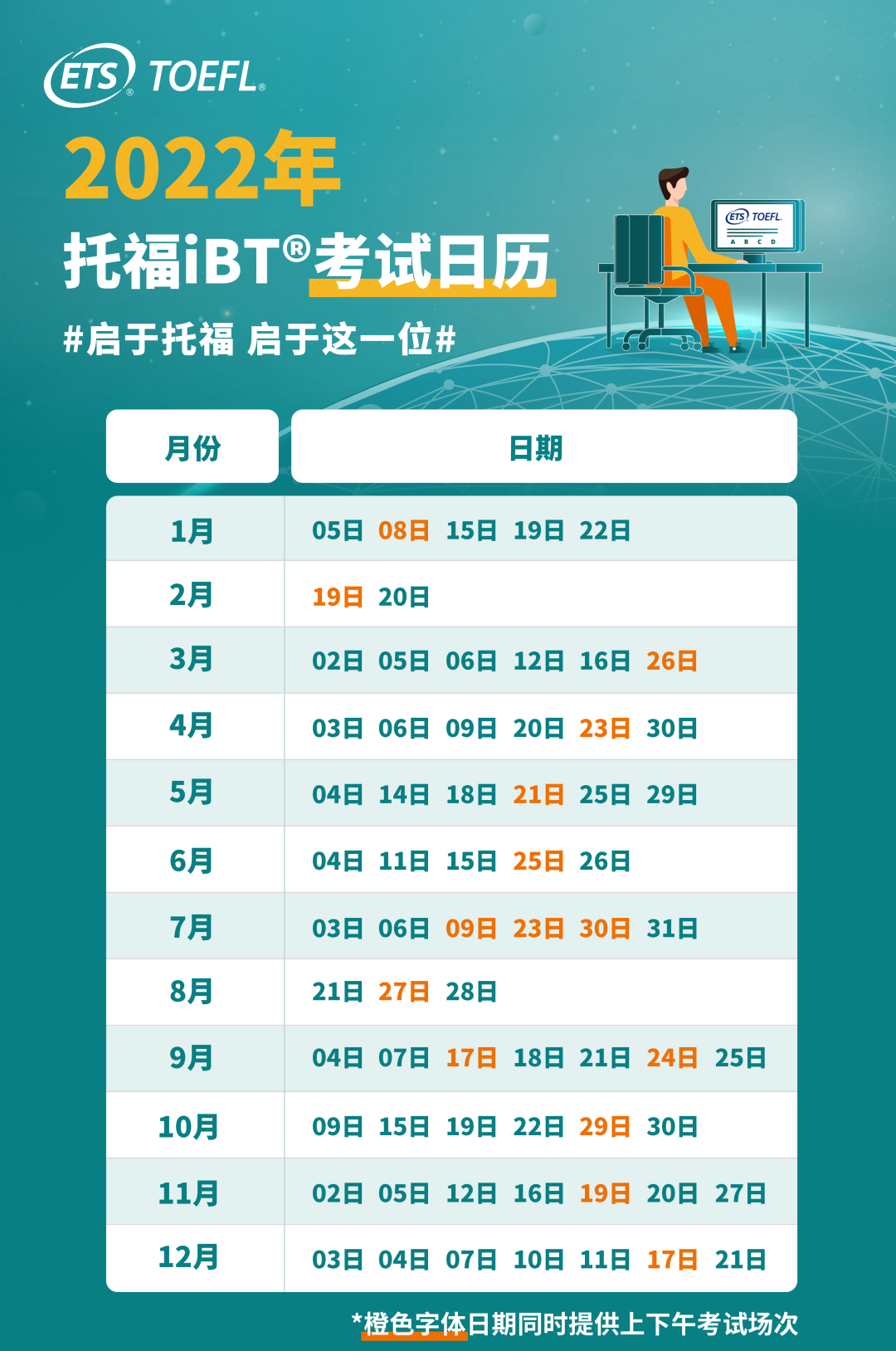 2022年托福GRE考位已开放报名，哪些院校的GRE重回必选项？