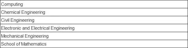 又双叒来？英国多所大学再次更新认可的中国大学list！