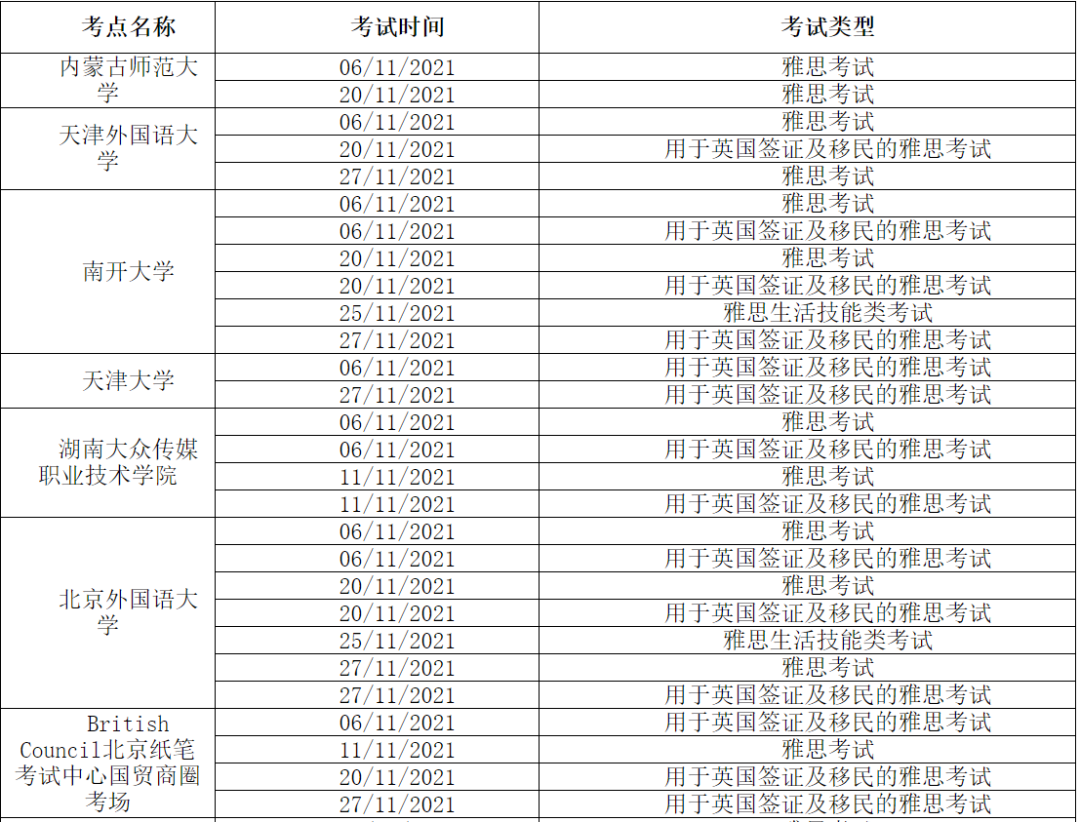 雅思考试官方紧急通知:全国多场雅思考试取消! 雅思考试官方紧急通知:全国多场雅思考试取消!