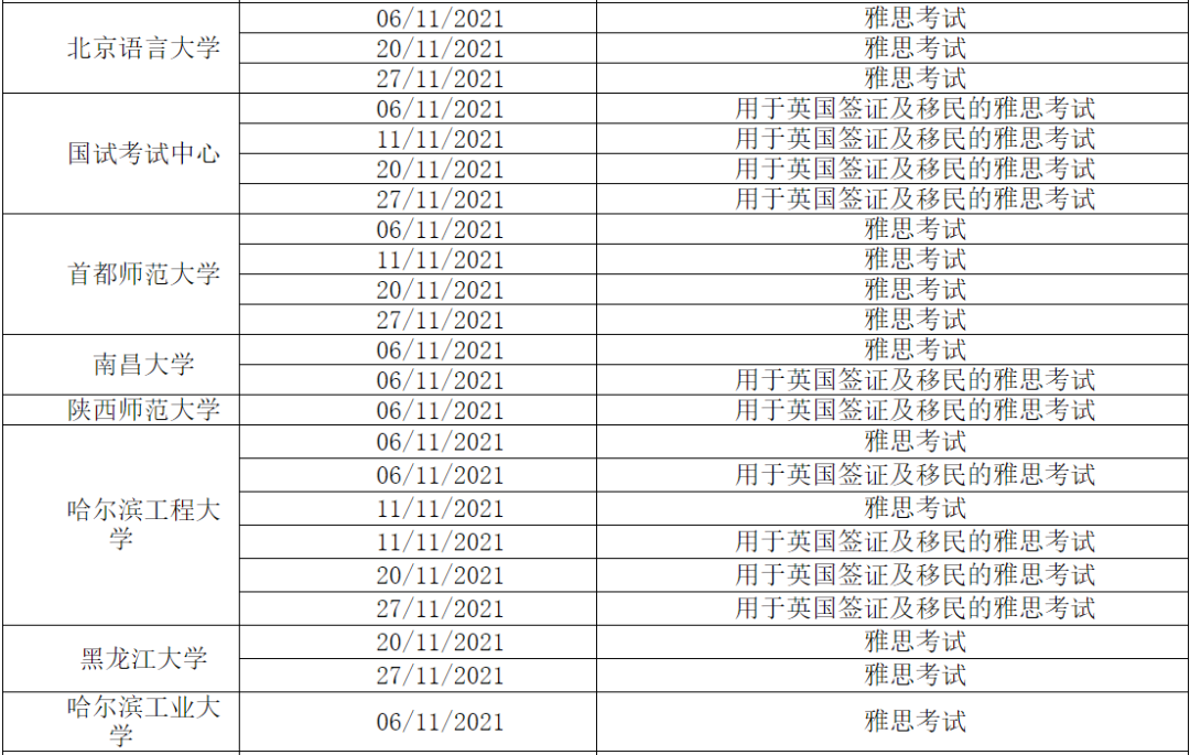 雅思考试官方紧急通知:全国多场雅思考试取消! 雅思考试官方紧急通知:全国多场雅思考试取消!