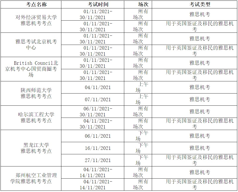 雅思考试官方紧急通知:全国多场雅思考试取消! 雅思考试官方紧急通知:全国多场雅思考试取消!
