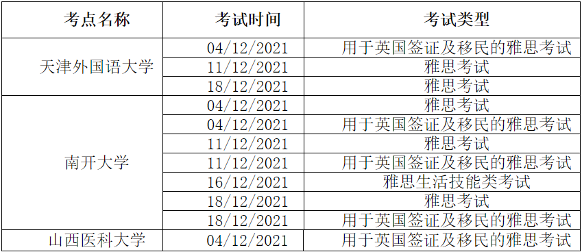 雅思考试官方紧急通知:全国多场雅思考试取消! 雅思考试官方紧急通知:全国多场雅思考试取消!