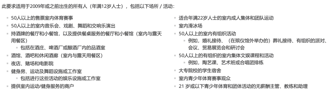 近期加拿大疫苗政策的解析说明 近期加拿大疫苗政策的解析说明