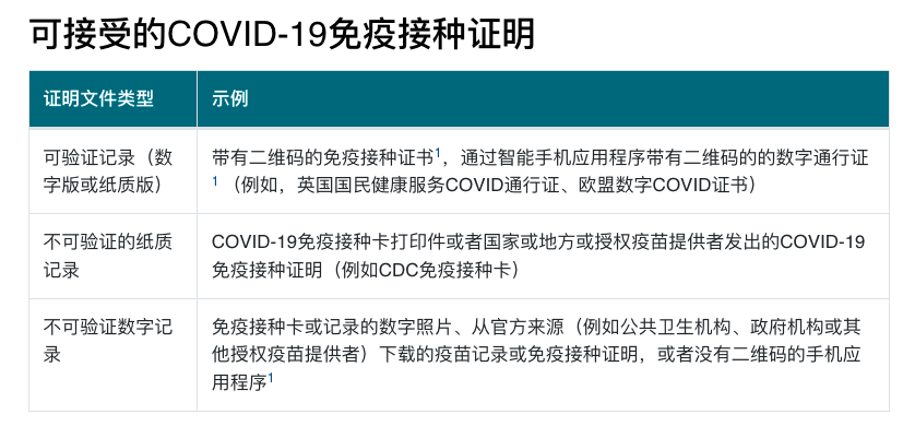 美国使馆面签早7点就排百人长队!赴美签证面签通过比例高! 美国使馆面签早7点就排百人长队!赴美签证面签通过比例高!