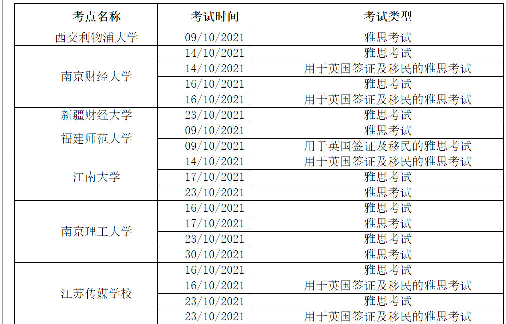 2021雅思新增&取消考试场次！