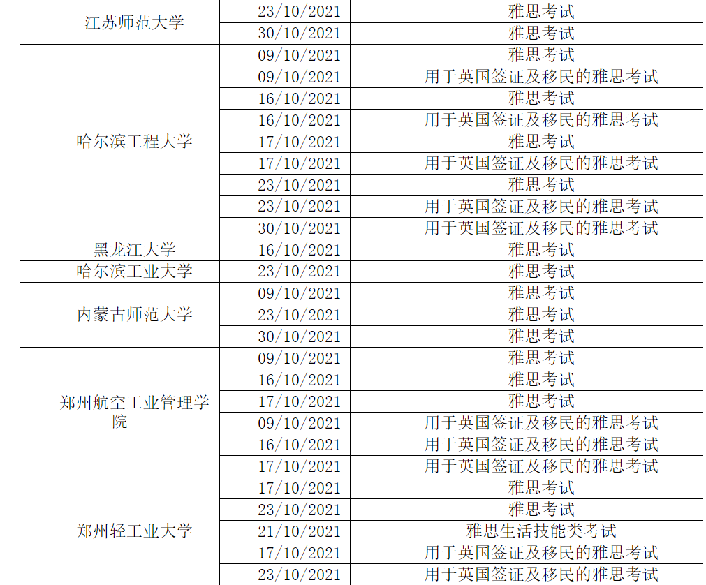 2021雅思新增&取消考试场次！