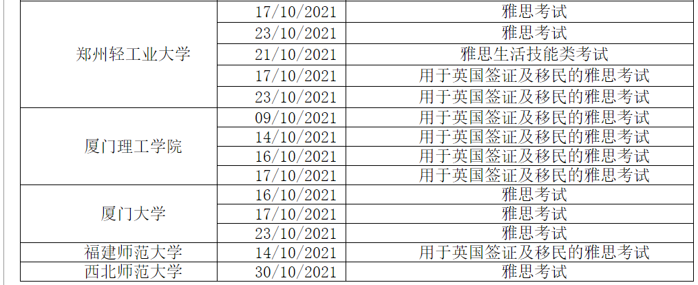2021雅思新增&取消考试场次！