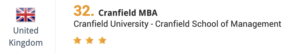 英国“中科院”克兰菲尔德大学，商科三重认证！