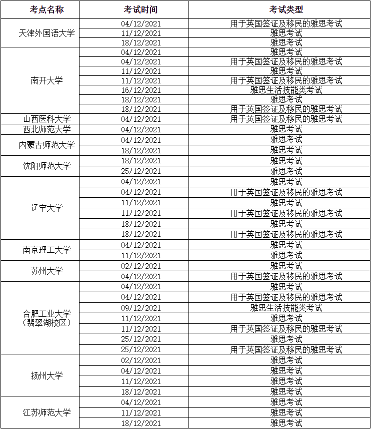 全国多地取消12月雅思考试！