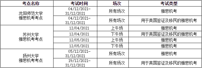 全国多地取消12月雅思考试！