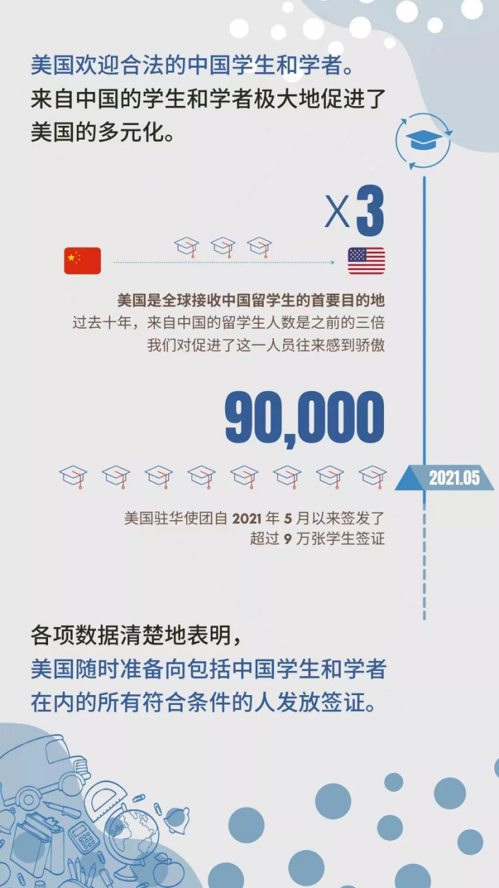 美签5月以来签发超9万张学生签证,QuantNet金融工程排行榜发布! 美签5月以来签发超9万张学生签证,QuantNet金融工程排行榜发布!