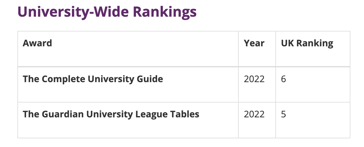 杜伦大学:与牛津齐名的”学院制”的大学! 杜伦大学:与牛津齐名的”学院制”的大学!