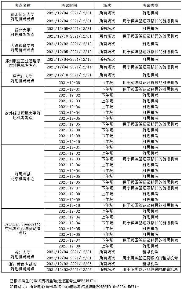 12月份雅思考试,全国范围场次取消通知! 12月份雅思考试,全国范围场次取消通知!