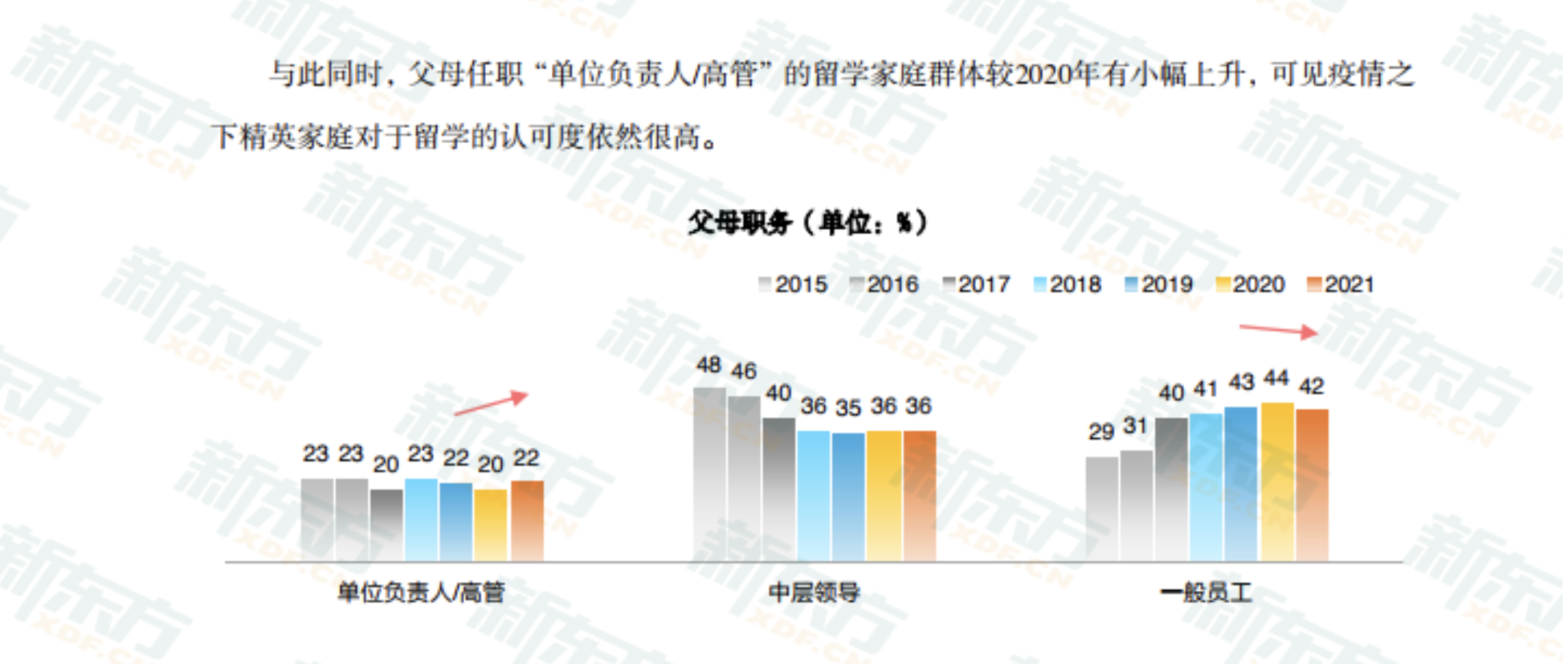 美国研究生阶段可以申请哪些奖学金?需要具备什么要求? 美国研究生阶段可以申请哪些奖学金?需要具备什么要求?