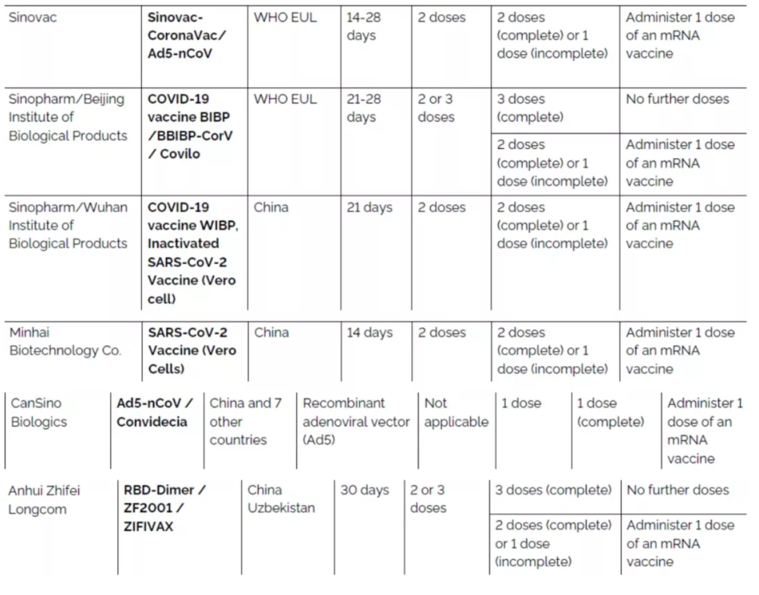 加拿大入境政策本周高频问题解答! 加拿大入境政策本周高频问题解答!