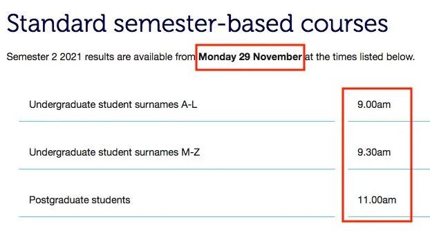 皇家墨尔本理工大学Final出分后，遇到这些问题需谨慎！