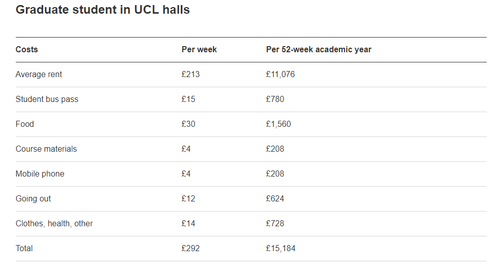 【重磅】英镑暴跌,UCL学费年省3万!抓紧时机来英留学!2 【重磅】英镑暴跌,UCL学费年省3万!抓紧时机来英留学!2