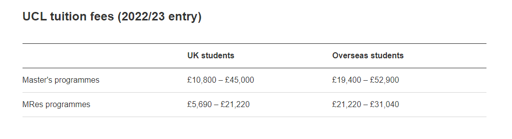 【重磅】英镑暴跌，UCL学费年省3万！抓紧时机来英留学！1