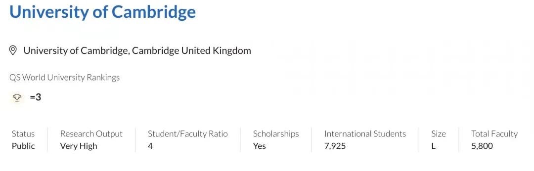 【英国高校指南】剑桥大学:以城为校,以校为铭! 【英国高校指南】剑桥大学:以城为校,以校为铭!
