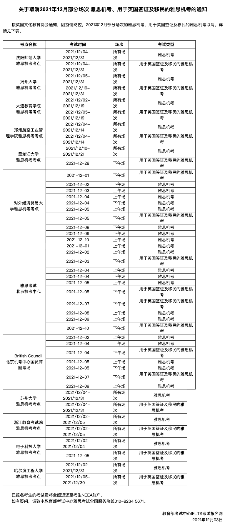 雅思又双叒叕取消了？2022年1月-3月考场动态！
