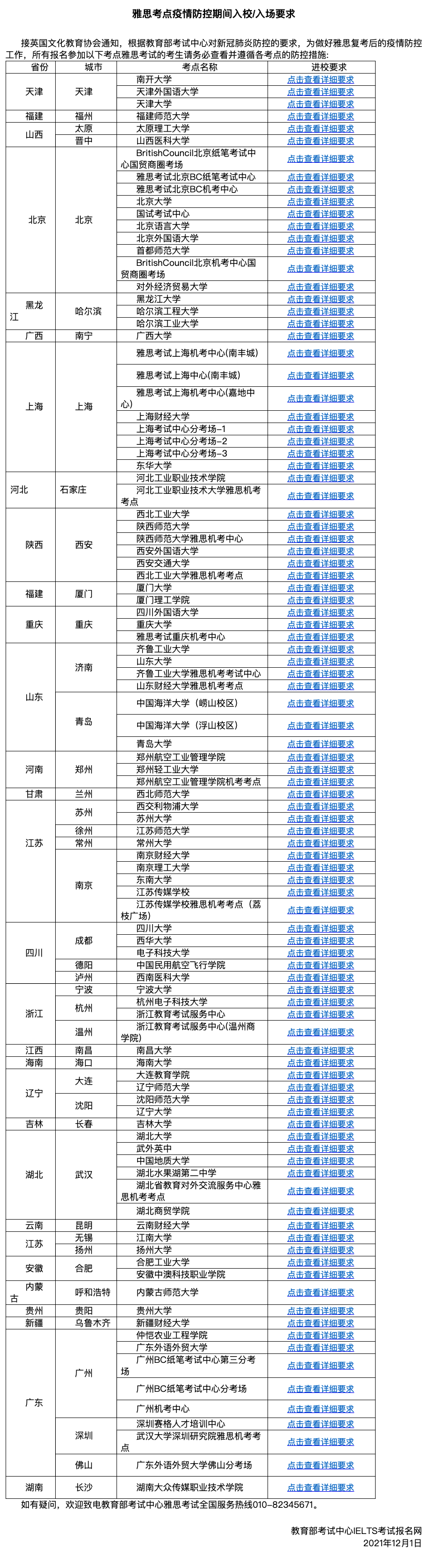 雅思又双叒叕取消了？2022年1月-3月考场动态！