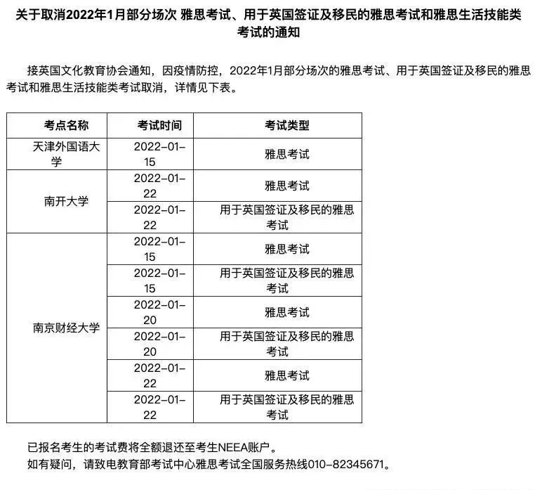 雅思又双叒叕取消了？2022年1月-3月考场动态！
