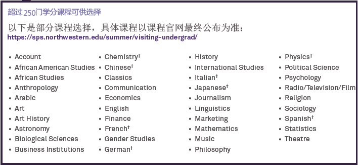 西北大学与UCSD学分科研项目推荐！提高申请竞争力！