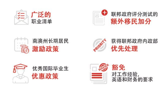 【南澳生活篇】留学南澳州，平衡生活的理想之选！