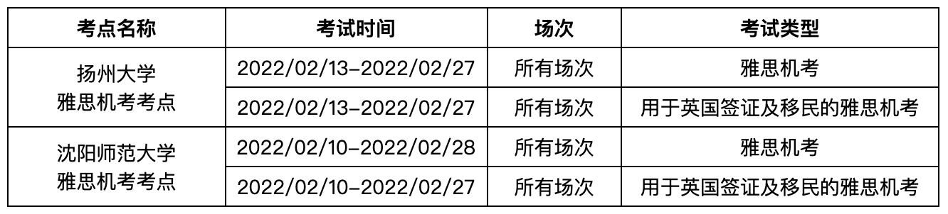 【最新消息】留学生注意了,1月份雅思考试开始大规模取消 【最新消息】留学生注意了,1月份雅思考试开始大规模取消
