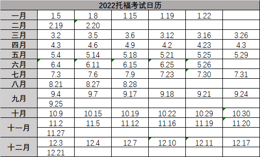 2022年标化考试时间大盘点!美本申请必备! 2022年标化考试时间大盘点!美本申请必备!