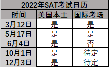 2022年标化考试时间大盘点!美本申请必备! 2022年标化考试时间大盘点!美本申请必备!