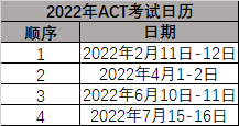2022年标化考试时间大盘点!美本申请必备! 2022年标化考试时间大盘点!美本申请必备!