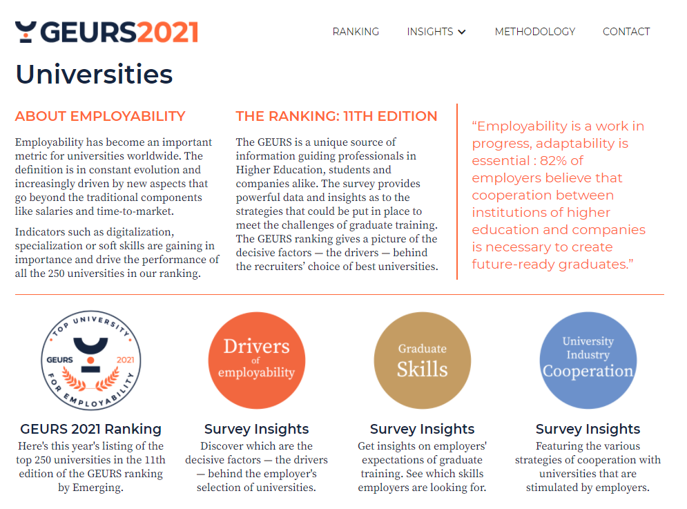 2021全球大学就业力排行榜出炉,美国高校表现瞩目! 2021全球大学就业力排行榜出炉,美国高校表现瞩目!