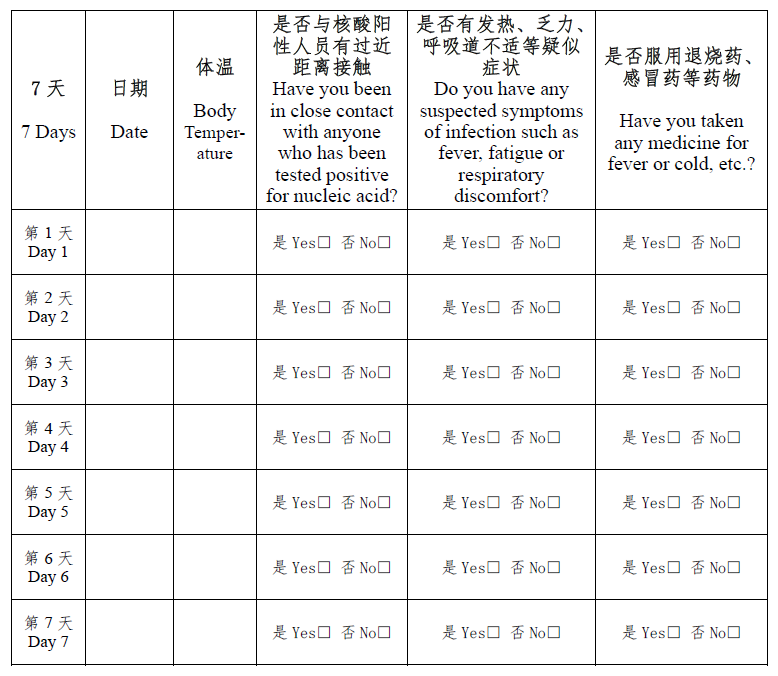 近期加拿大留学生回国检测要求整理更新! 近期加拿大留学生回国检测要求整理更新!