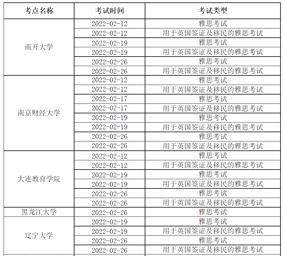 雅思官方宣布2-3月36处考点取消考试! 雅思官方宣布2-3月36处考点取消考试!